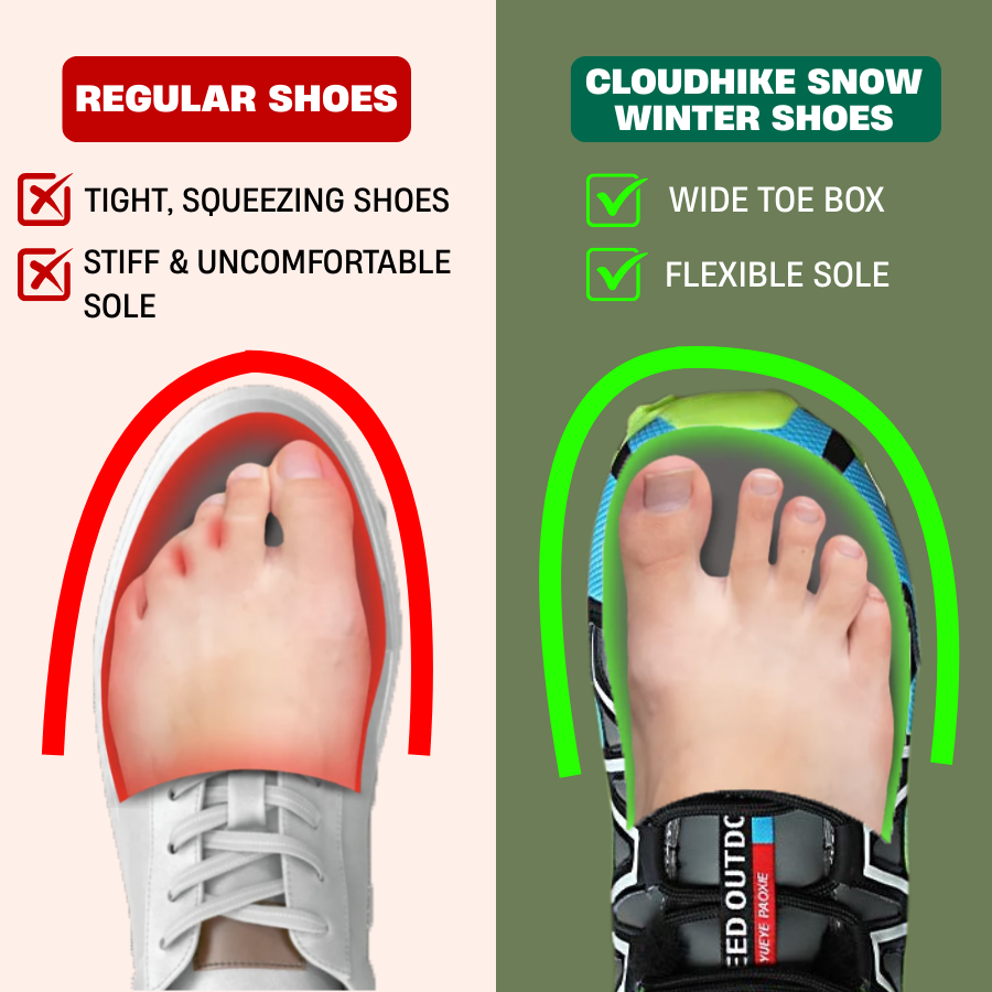 CloudHike Snow - Orthopedic Pain Relieving Winter Shoe | OrthoHike