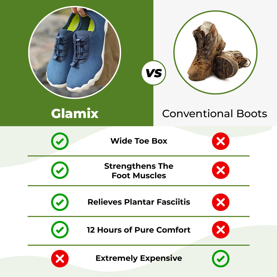 Glamix - Barefoot Orthopedic Shoes for Foot, Knee & Back Pain | OrthoHike