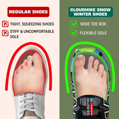 CloudHike Snow - Orthopedic Pain Relieving Winter Shoe | OrthoHike