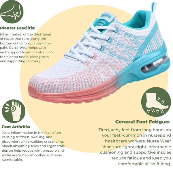 Balance Walk – Stable Orthopedic Shoes for Neuropathy & Back Pain Relief | OrthoHike