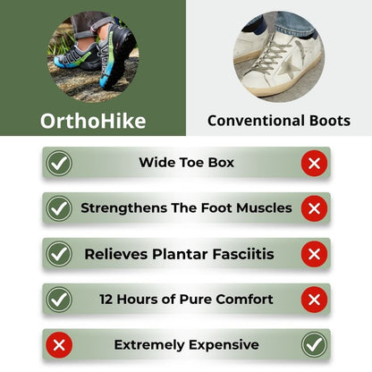 CloudHike - Orthopedic Pain Relieving shoes | OrthoHike