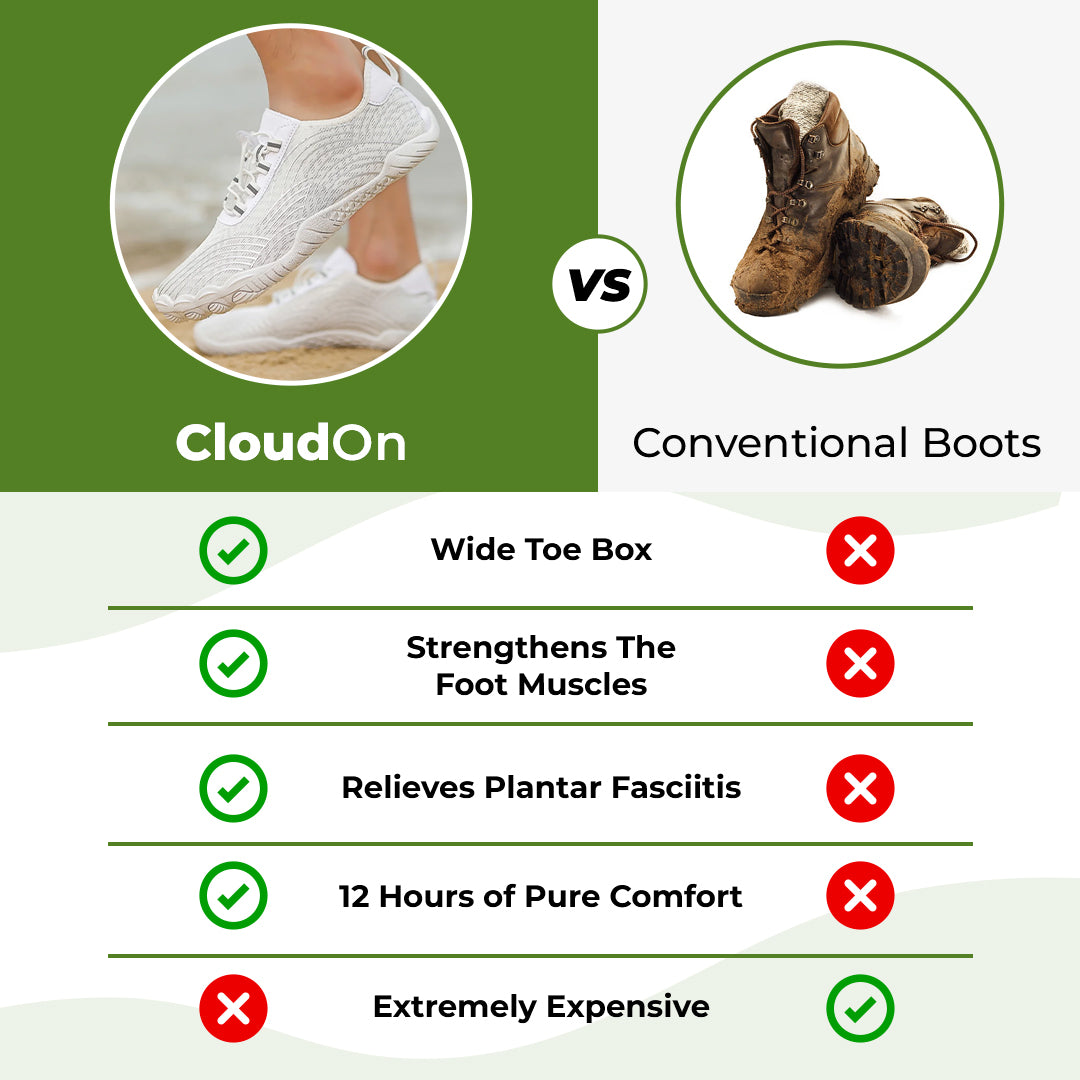 CloudOn - Barefoot Orthopedic Shoes for Foot, Knee & Back Pain | OrthoHike