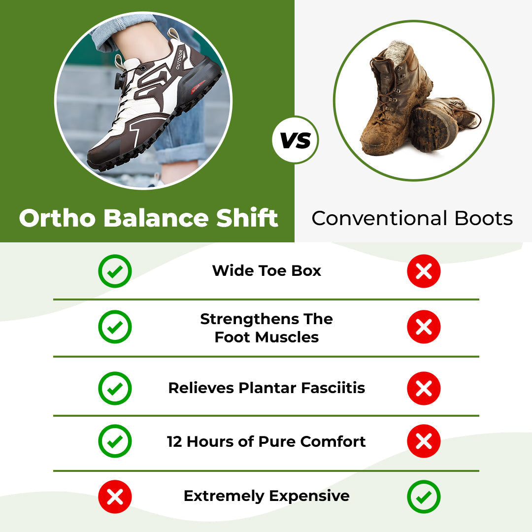 CloudHike PEAK – Orthopedic Pain-Relieving Shoes for Walking & Hiking | OrthoHike