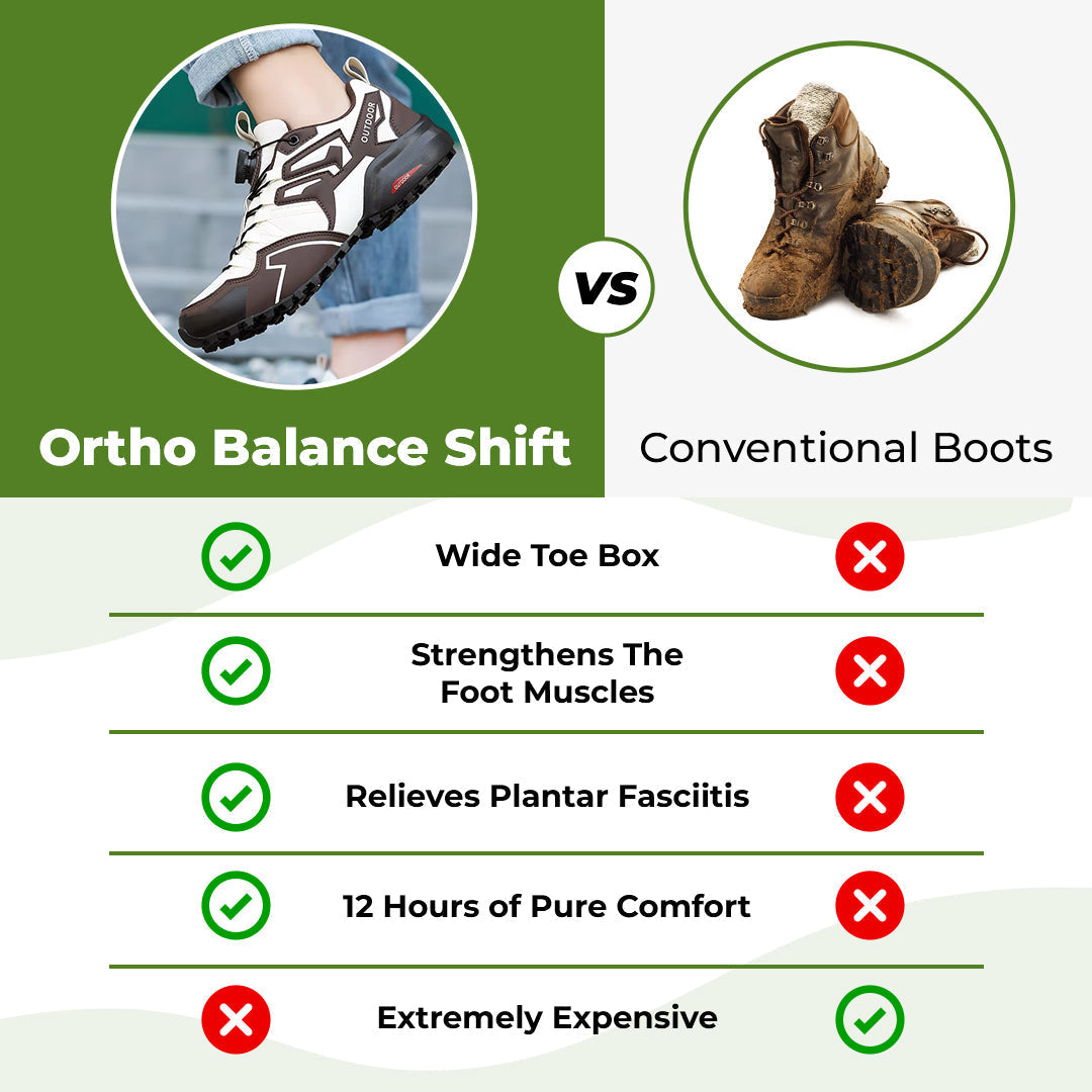 CloudHike PEAK – Orthopedic Pain-Relieving Shoes for Walking & Hiking | OrthoHike