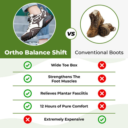 CloudHike PEAK – Orthopedic Pain-Relieving Shoes for Walking & Hiking | OrthoHike
