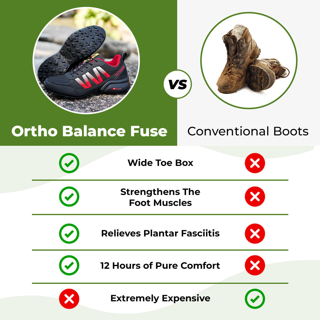 CloudHike FUSE – Orthopedic Pain-Relieving Shoes for Walking & Hiking | OrthoHike