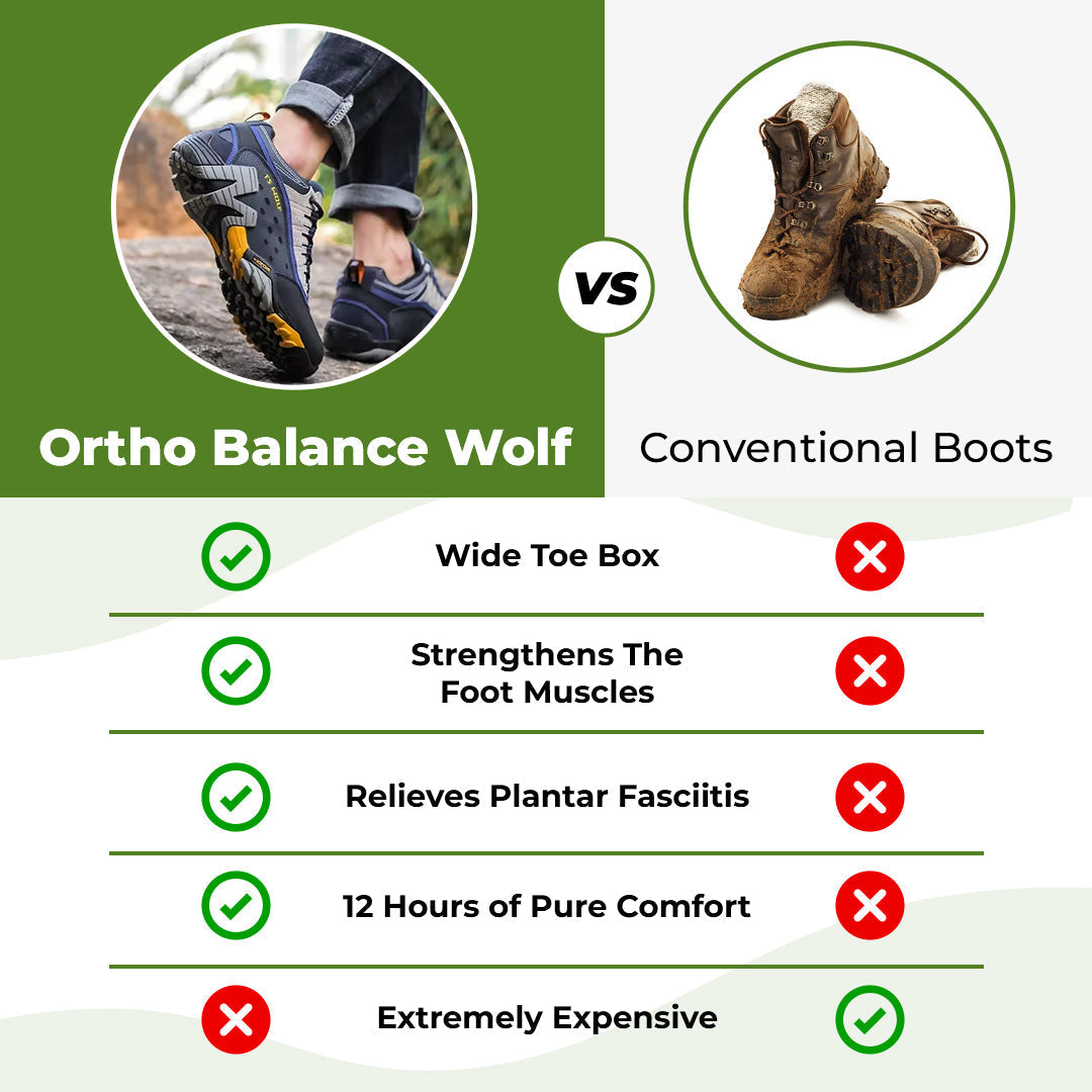 CloudHike WOLF – Orthopedic Pain-Relieving Shoes for Walking & Hiking | OrthoHike
