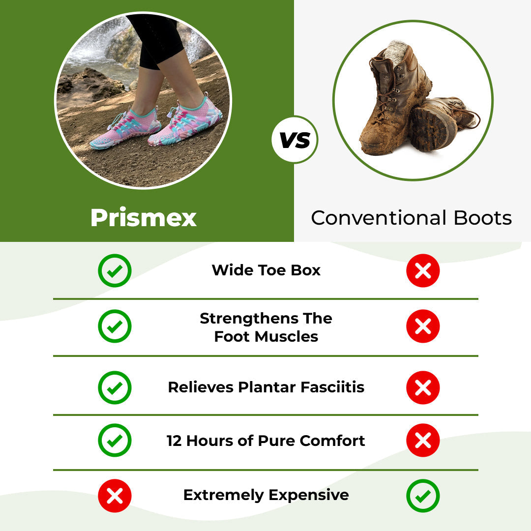Prismex - Barefoot Orthopedic Shoes for Foot, Knee & Back Pain | OrthoHike