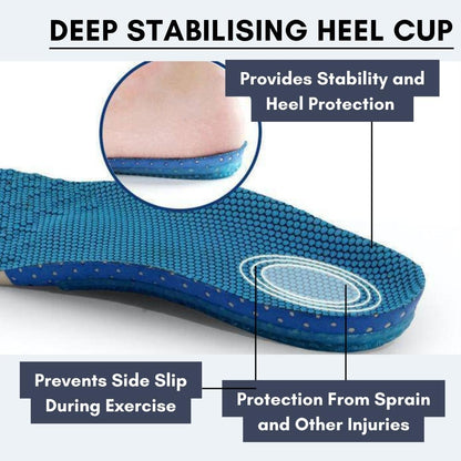 Plantar Fasciitis Feet Arch Support Insoles